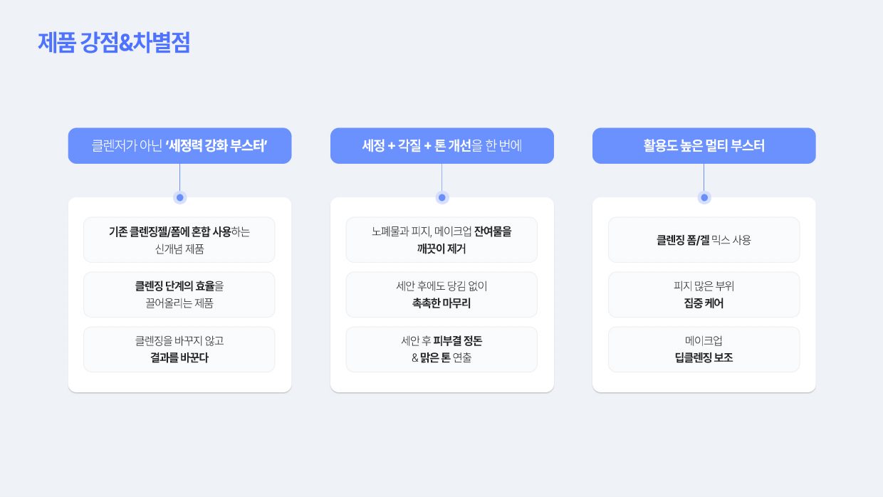 더마씨드 브랜드 소개 7