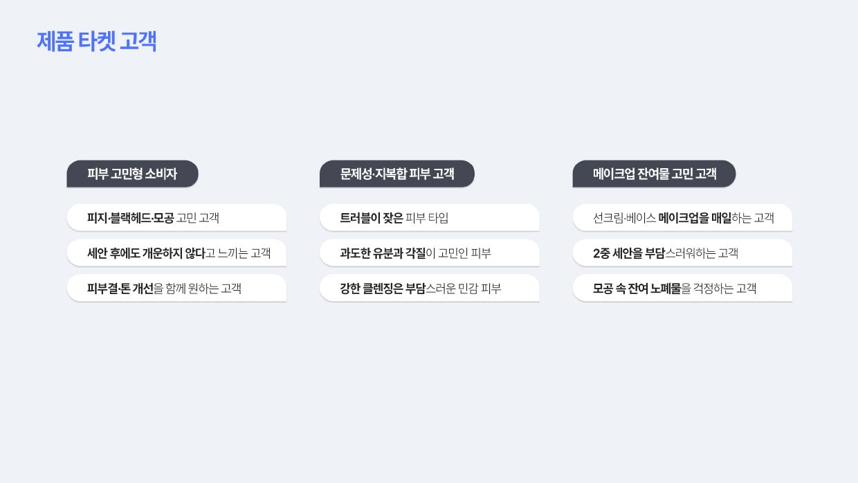 더마씨드 브랜드 소개 8