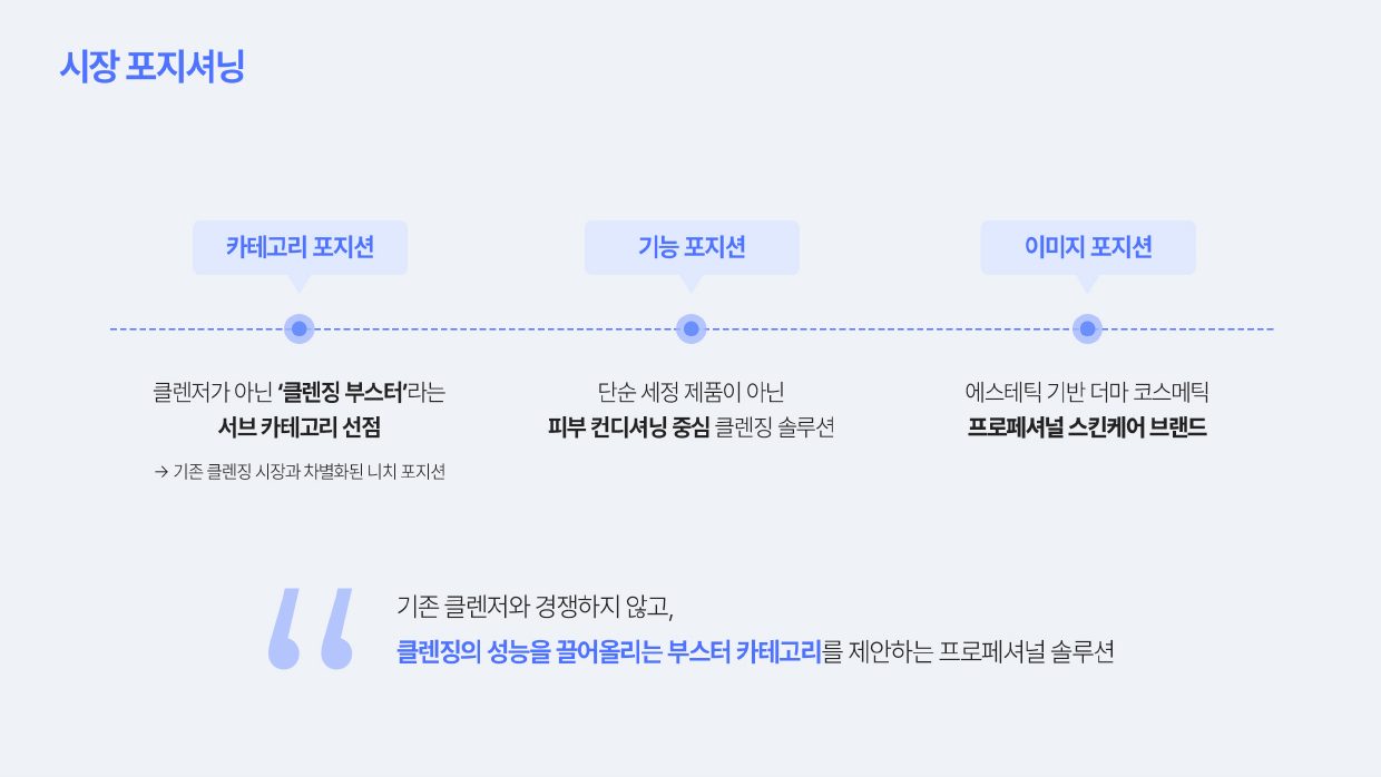 더마씨드 브랜드 소개 9